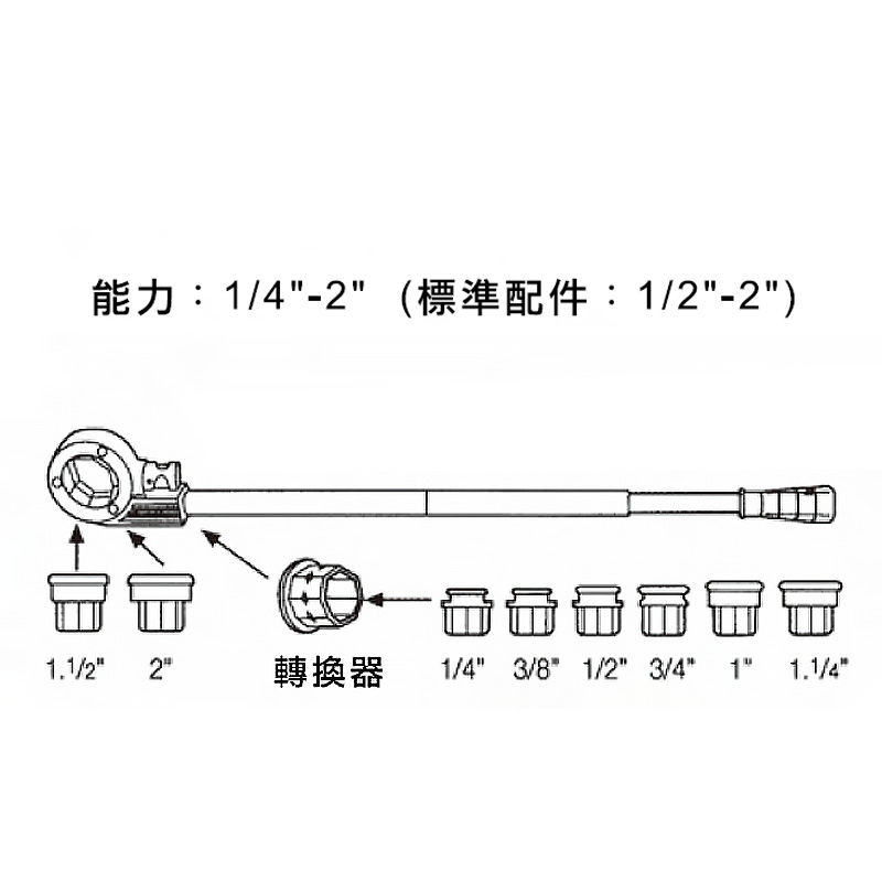 手動蕀輪式車牙機