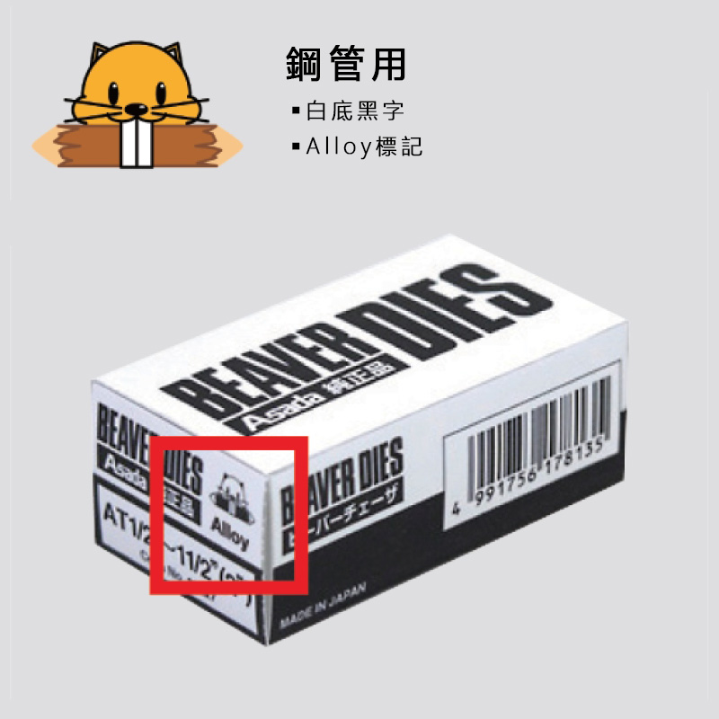 車刀規格表